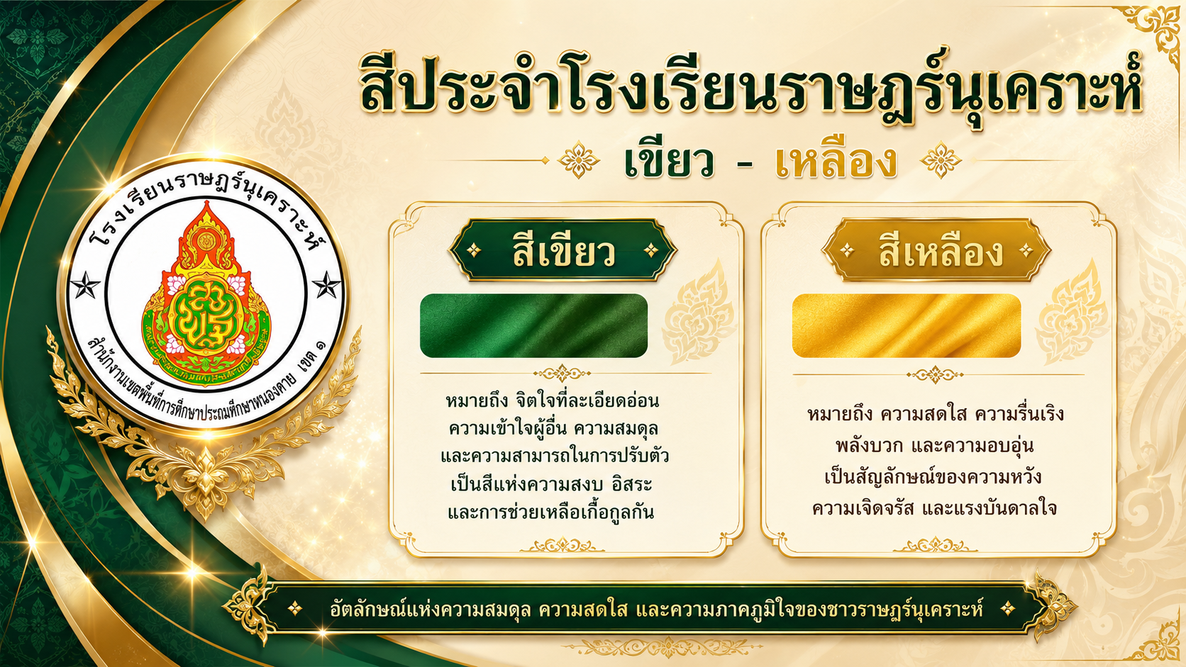 อัตลักษณ์โรงเรียน
